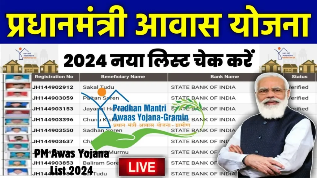 PM Awas Yojana List 2024